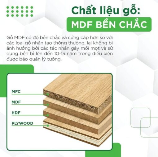 Kệ đang năng nhà bếp